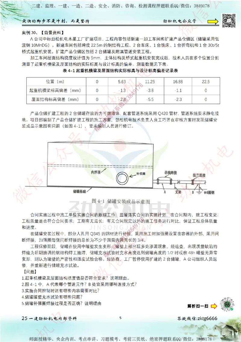 25年案例专题26-30空白_2026年一级建造师_2026年一建机电_2025年一建机电SVIP_02-基础精讲✿高端面授✿深度强化_30-机电《全系VIP班》劲松SMR_07.案例专题