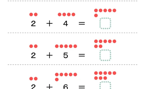 一位数加法36页_一年级上下册资料_小学一年级学习资料-25年更新版_1-00、幼小衔接_幼小衔接数学启蒙篇
