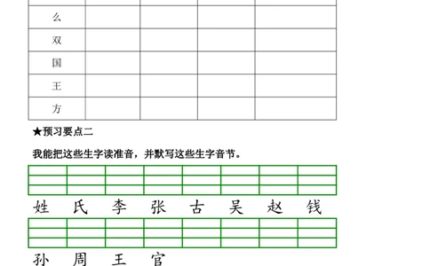 全册课前预习单_一年级上下册资料_一年级上语数英上下册学习资料_3-6-2、小学一年级语文下册_统编、部编、人教（语文全国统一只有一个版）_1、知识点总结_期末总复习