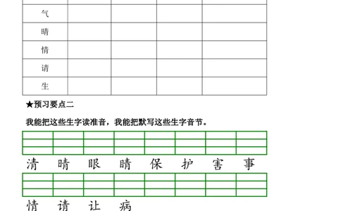 全册课前预习单_一年级上下册资料_一年级上语数英上下册学习资料_3-6-2、小学一年级语文下册_统编、部编、人教（语文全国统一只有一个版）_1、知识点总结_期末总复习