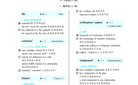 第四章专项词（937词）_考研英语真题_考研英语（二）历年真题_单词资料_英语二黄皮书词汇电子版（题型精简版）