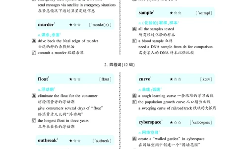 第四章专项词（937词）_考研英语真题_考研英语（二）历年真题_单词资料_英语二黄皮书词汇电子版（题型精简版）