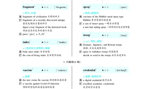 第四章专项词（937词）_考研英语真题_考研英语（二）历年真题_单词资料_英语二黄皮书词汇电子版（题型精简版）
