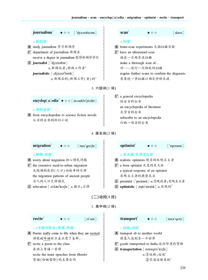 第四章专项词（937词）_考研英语真题_考研英语（二）历年真题_单词资料_英语二黄皮书词汇电子版（题型精简版）