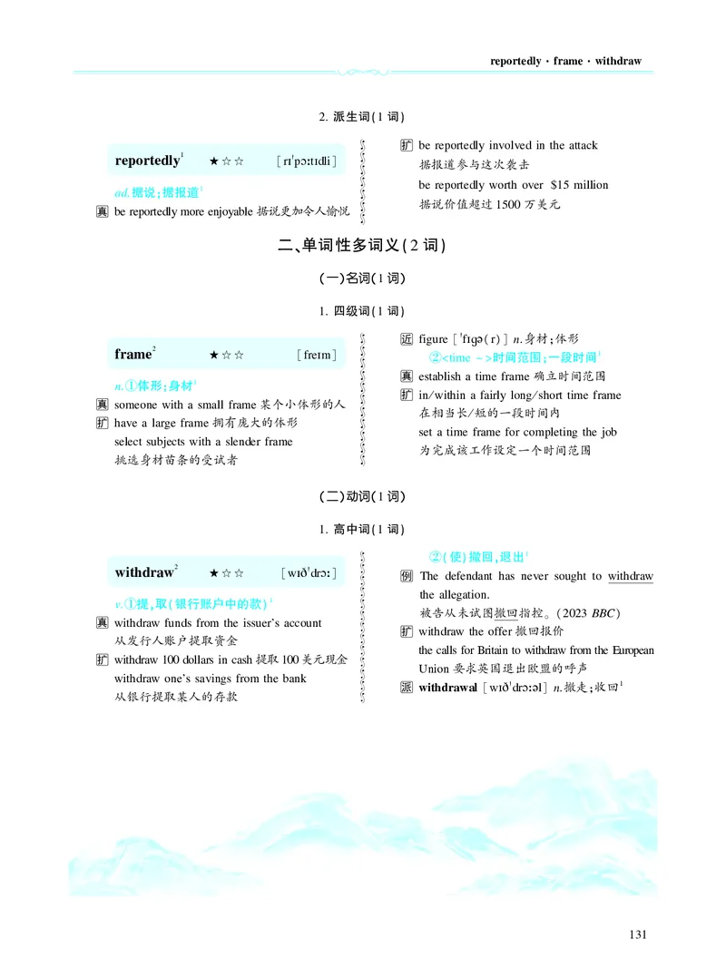 第四章专项词（937词）_考研英语真题_考研英语（二）历年真题_单词资料_英语二黄皮书词汇电子版（题型精简版）