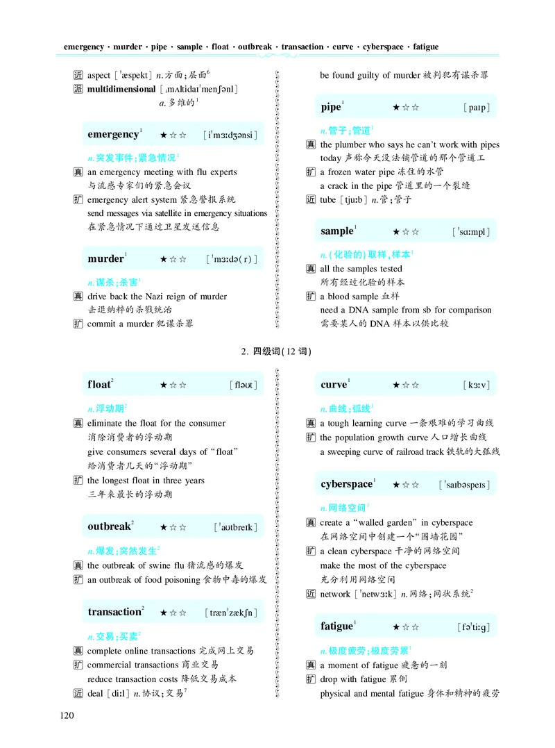 第四章专项词（937词）_考研英语真题_考研英语（二）历年真题_单词资料_英语二黄皮书词汇电子版（题型精简版）