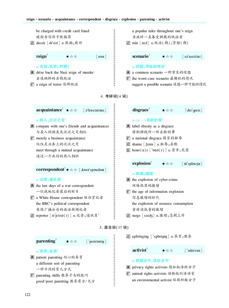 第四章专项词（937词）_考研英语真题_考研英语（二）历年真题_单词资料_英语二黄皮书词汇电子版（题型精简版）