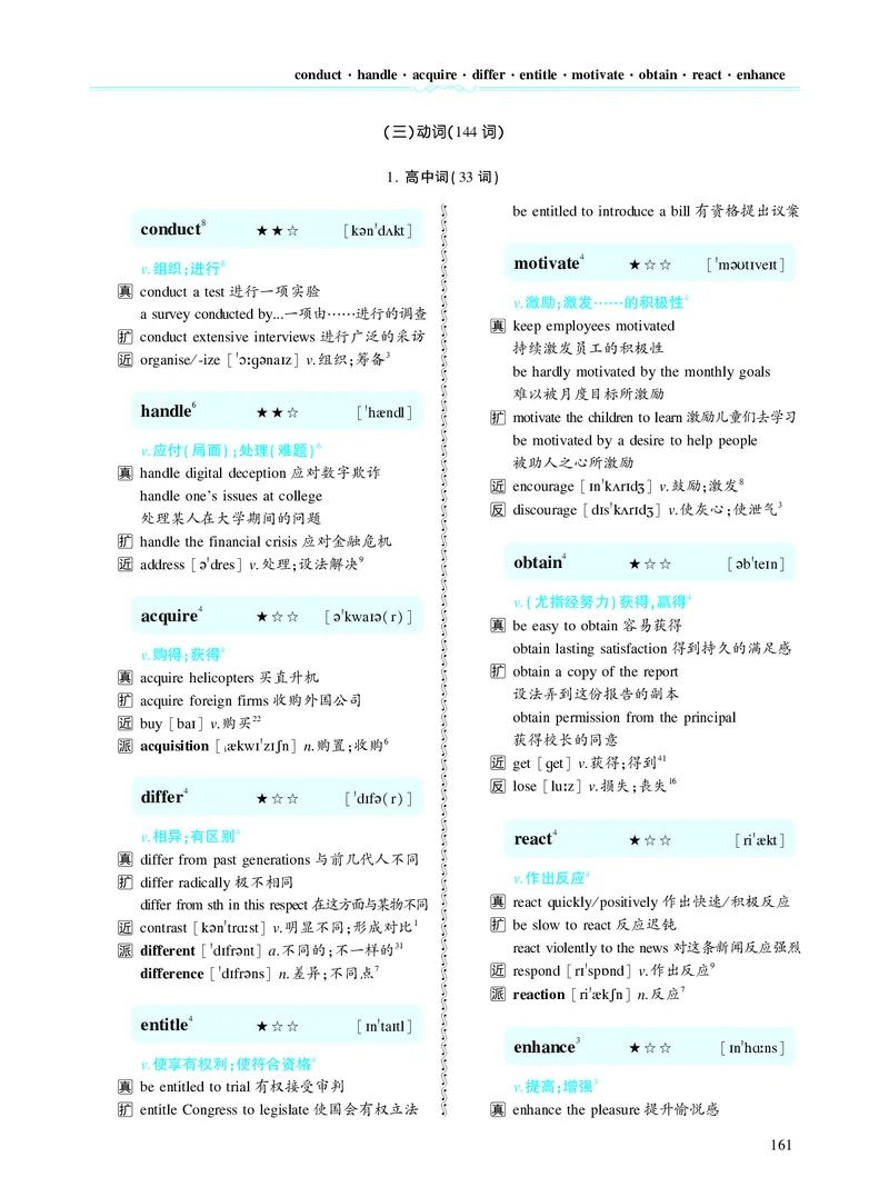 第四章专项词（937词）_考研英语真题_考研英语（二）历年真题_单词资料_英语二黄皮书词汇电子版（题型精简版）