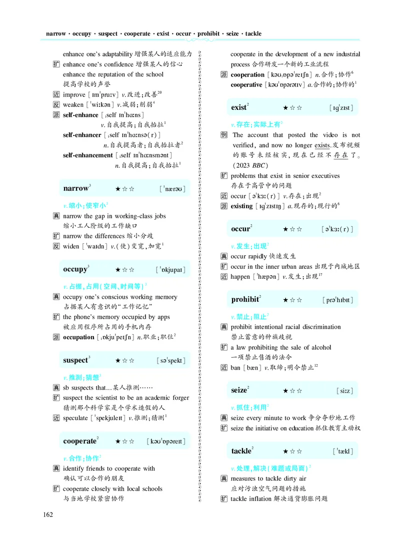 第四章专项词（937词）_考研英语真题_考研英语（二）历年真题_单词资料_英语二黄皮书词汇电子版（题型精简版）