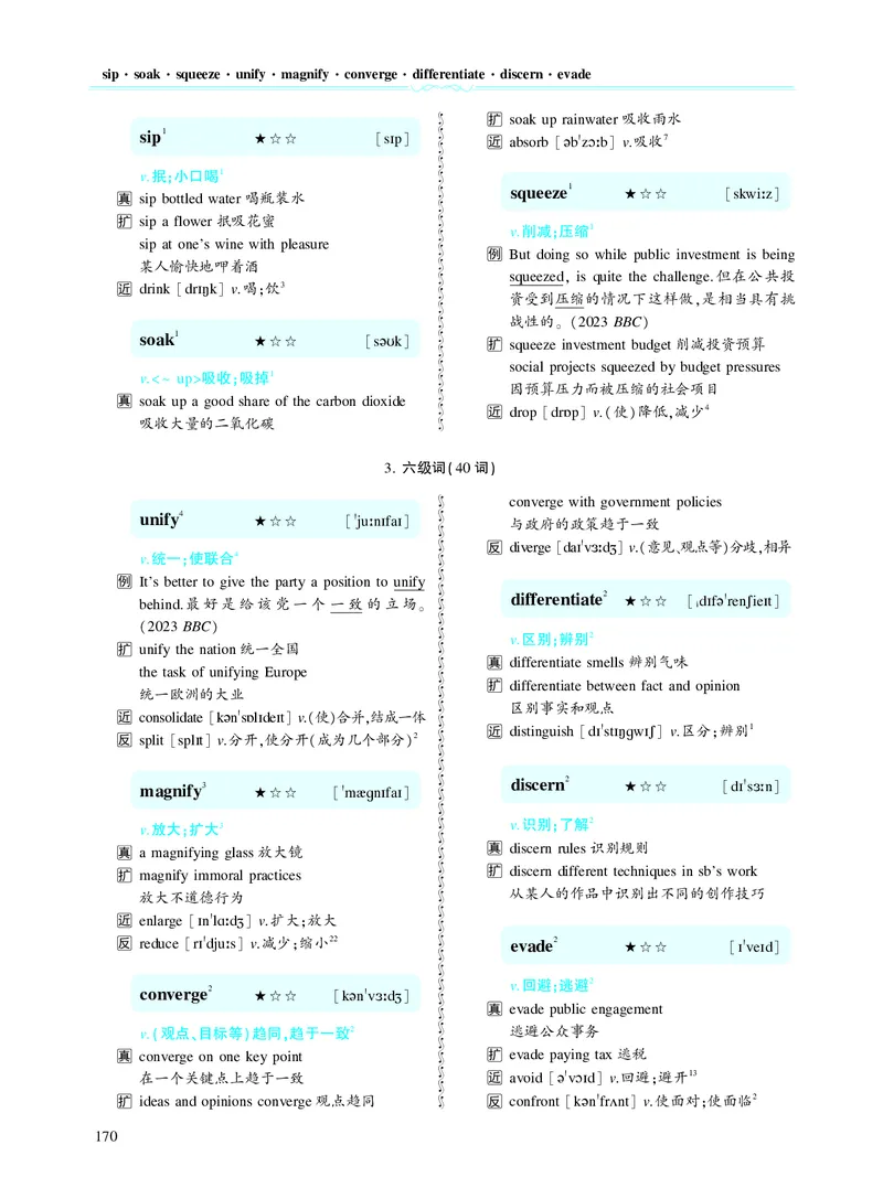 第四章专项词（937词）_考研英语真题_考研英语（二）历年真题_单词资料_英语二黄皮书词汇电子版（题型精简版）