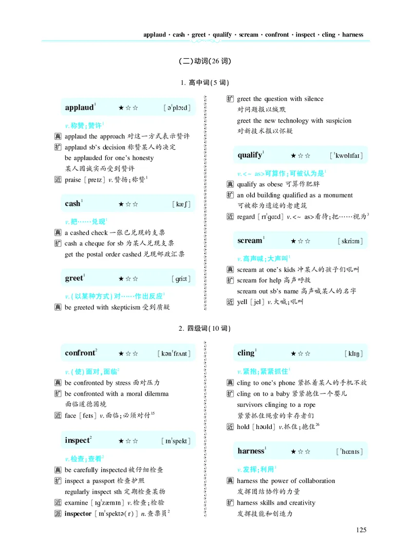 第四章专项词（937词）_考研英语真题_考研英语（二）历年真题_单词资料_英语二黄皮书词汇电子版（题型精简版）