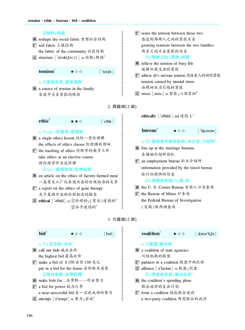第四章专项词（937词）_考研英语真题_考研英语（二）历年真题_单词资料_英语二黄皮书词汇电子版（题型精简版）