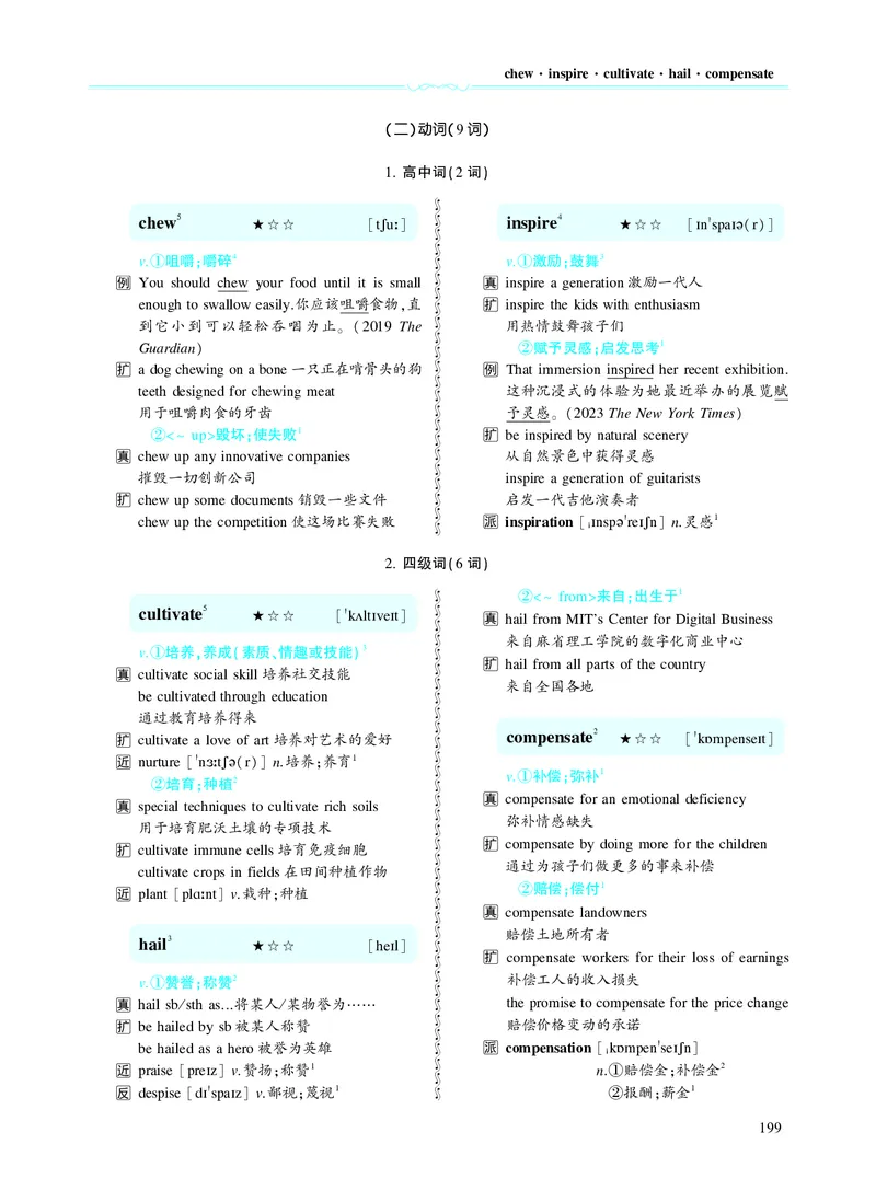 第四章专项词（937词）_考研英语真题_考研英语（二）历年真题_单词资料_英语二黄皮书词汇电子版（题型精简版）