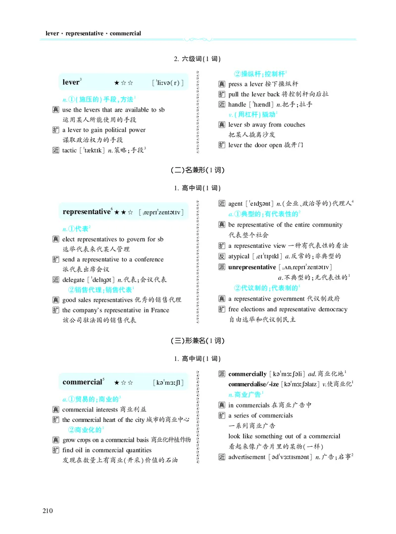 第四章专项词（937词）_考研英语真题_考研英语（二）历年真题_单词资料_英语二黄皮书词汇电子版（题型精简版）