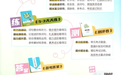 三年级英语上册外研版三起点25秋《53天天练》_25秋小学语数英习题试卷_英语_外研版_3-6年级英语上册外研版三起点25秋《53天天练》_三年级英语上册外研版三起点25秋《53天天练》