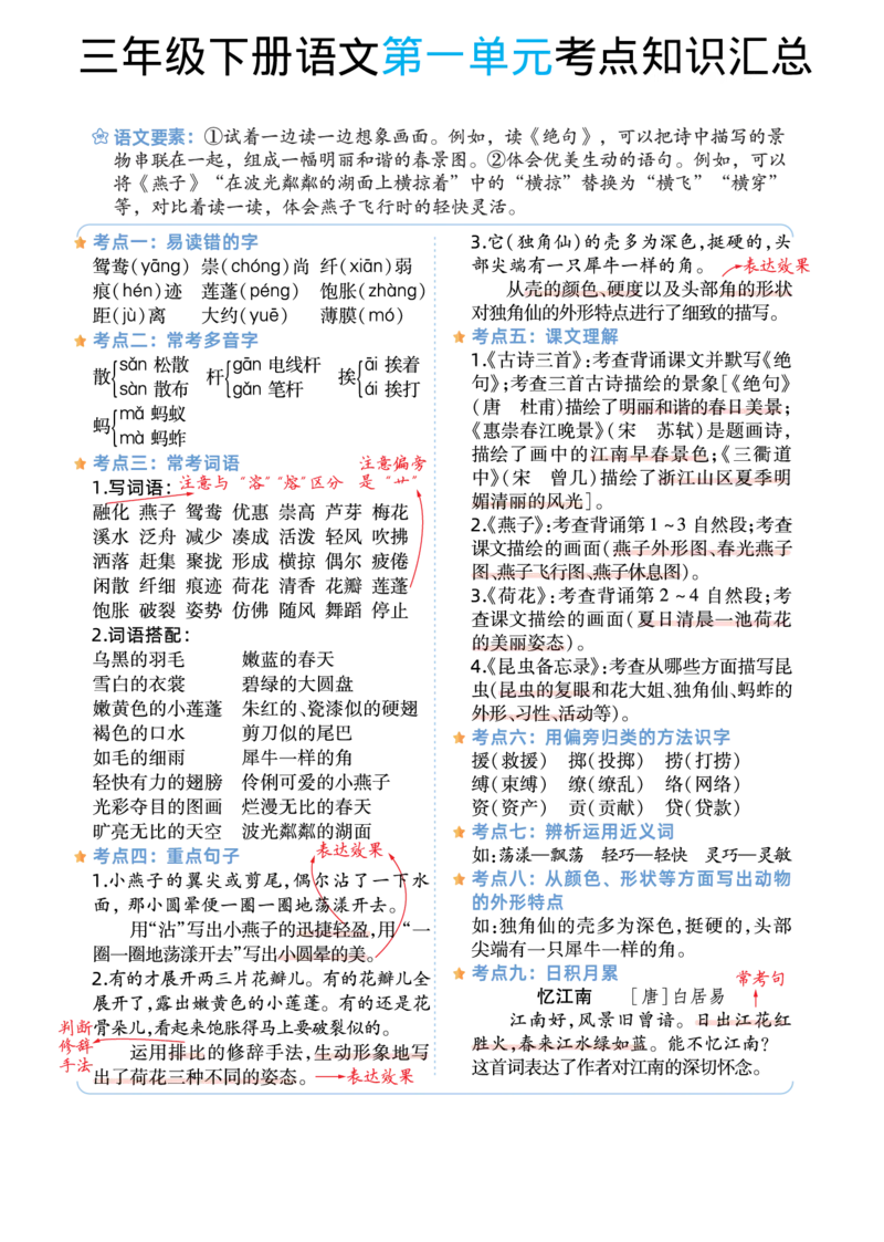语文期末复习三年级下册语文1-8单元考点知识汇总_三年级上下册资料_小学三年级学习资料-25年更新版_3-02、小学三年级语文下册_3-2-1、学习资料、复习、知识点、归纳汇总