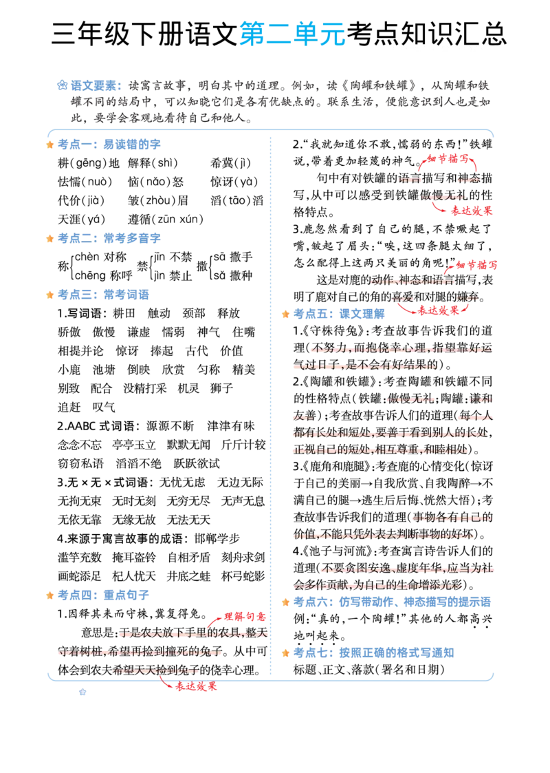语文期末复习三年级下册语文1-8单元考点知识汇总_三年级上下册资料_小学三年级学习资料-25年更新版_3-02、小学三年级语文下册_3-2-1、学习资料、复习、知识点、归纳汇总