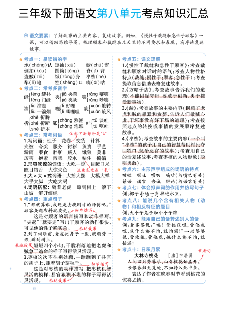 语文期末复习三年级下册语文1-8单元考点知识汇总_三年级上下册资料_小学三年级学习资料-25年更新版_3-02、小学三年级语文下册_3-2-1、学习资料、复习、知识点、归纳汇总