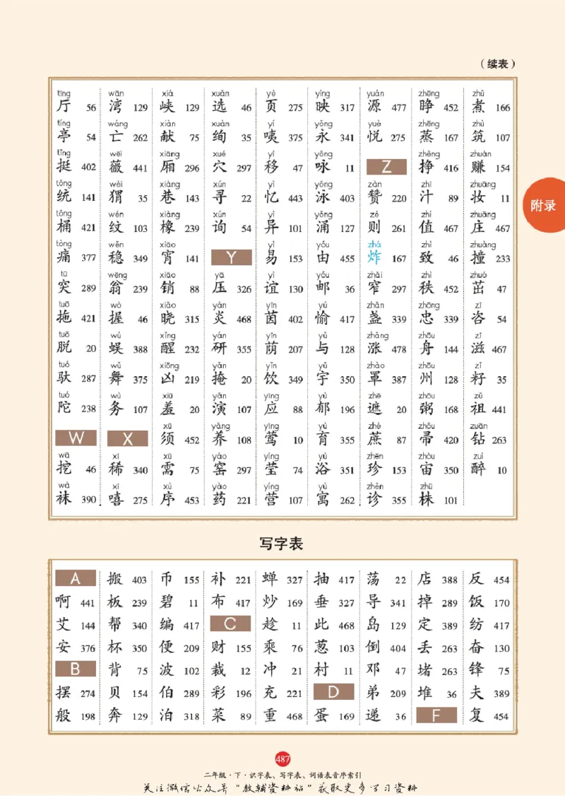 绘本课堂二年级下册语文部编版A2_二年级上下册资料_小学二年级学习资料-25年更新版_2-02、小学二年级语文下册_2-2-2、练习题、作业、试题、试卷_电子册类