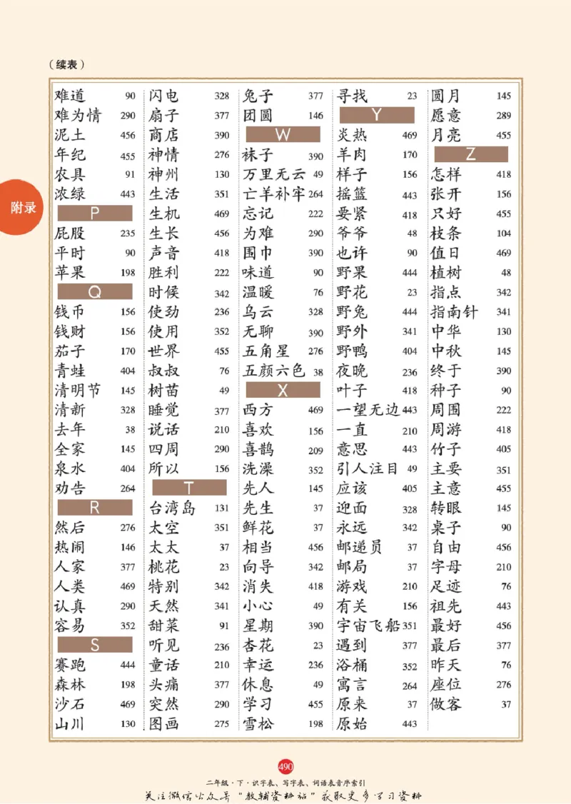 绘本课堂二年级下册语文部编版A2_二年级上下册资料_小学二年级学习资料-25年更新版_2-02、小学二年级语文下册_2-2-2、练习题、作业、试题、试卷_电子册类
