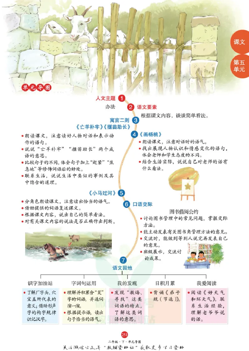 绘本课堂二年级下册语文部编版A2_二年级上下册资料_小学二年级学习资料-25年更新版_2-02、小学二年级语文下册_2-2-2、练习题、作业、试题、试卷_电子册类