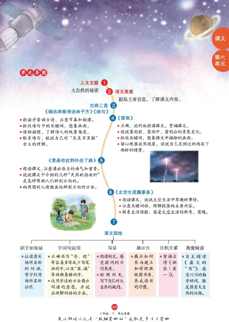 绘本课堂二年级下册语文部编版A2_二年级上下册资料_小学二年级学习资料-25年更新版_2-02、小学二年级语文下册_2-2-2、练习题、作业、试题、试卷_电子册类