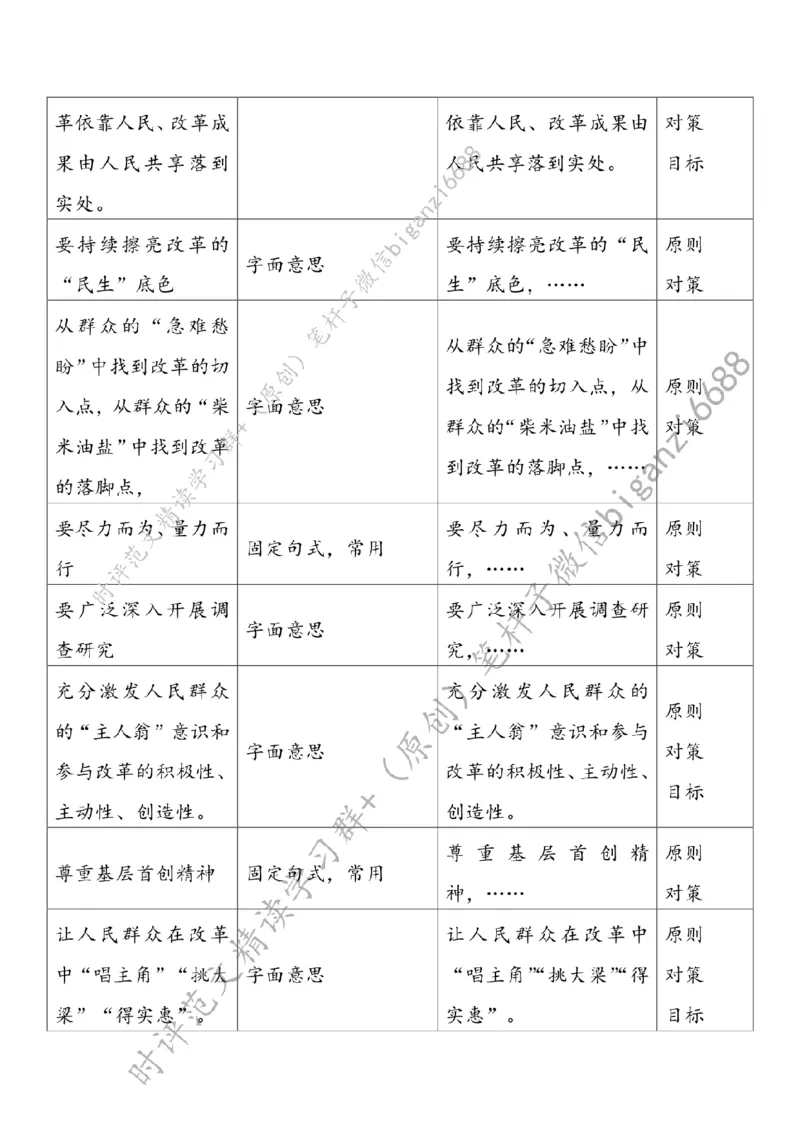 0822---标注白-牢固树立改革为民的鲜明导向_2026考公资料_（57）申论材料_00、笔杆子晨读材料_2024笔杆子晨读_笔杆子8月时政_0822牢固树立改革为民的鲜明导向话题：初心使命