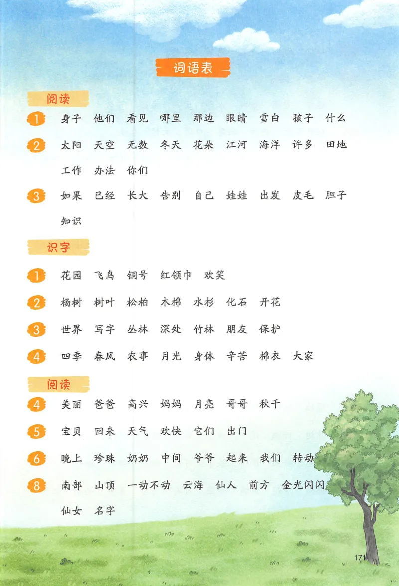 预习笔记二年级_25秋《一本预习笔记》语数外，人教，北师1-6上_25秋《一本预习笔记》语文1-6_二年级预习笔记语文