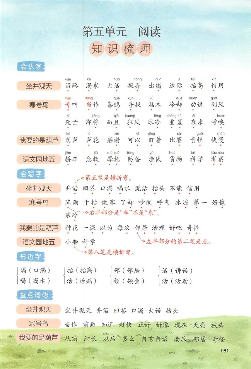 预习笔记二年级_25秋《一本预习笔记》语数外，人教，北师1-6上_25秋《一本预习笔记》语文1-6_二年级预习笔记语文