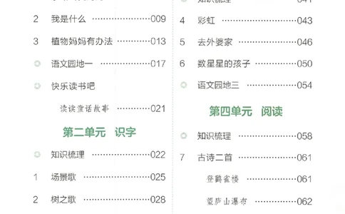 预习笔记二年级_25秋《一本预习笔记》语数外，人教，北师1-6上_25秋《一本预习笔记》语文1-6_二年级预习笔记语文