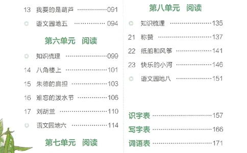 预习笔记二年级_25秋《一本预习笔记》语数外，人教，北师1-6上_25秋《一本预习笔记》语文1-6_二年级预习笔记语文