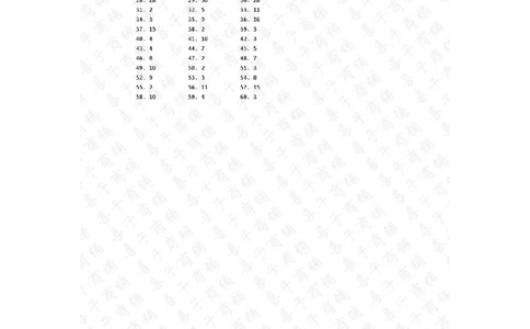 表内乘除混合第81~100篇答案_小学数学口算竖式脱式计算应用题一二三四五六年级上下册电_小学数学口算题库电子版（1-6）_小学数学口算二年级_口算题适合2年级