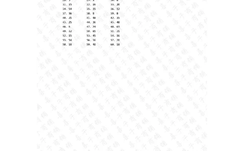 表内乘除混合第81~100篇答案_小学数学口算竖式脱式计算应用题一二三四五六年级上下册电_小学数学口算题库电子版（1-6）_小学数学口算二年级_口算题适合2年级