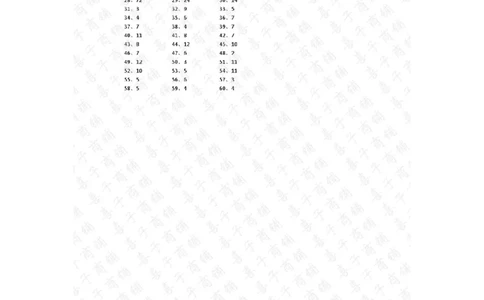 表内乘除混合第81~100篇答案_小学数学口算竖式脱式计算应用题一二三四五六年级上下册电_小学数学口算题库电子版（1-6）_小学数学口算二年级_口算题适合2年级