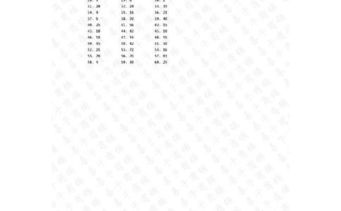表内乘除混合第81~100篇答案_小学数学口算竖式脱式计算应用题一二三四五六年级上下册电_小学数学口算题库电子版（1-6）_小学数学口算二年级_口算题适合2年级