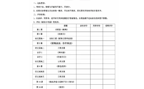 语文二年级下册必背内容+背诵闯关表_二年级上下册资料_小学二年级学习资料-25年更新版_2-02、小学二年级语文下册_2-2-1、复习、知识点、归纳汇总