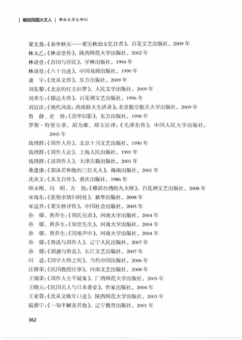 34.《细说民国大文人：那些文学大师们》[民国文林编著][现代出版社][978-7-5143-1924-8][2014.1][P376]_绝版书_天涯系列_t涯_《天涯神贴去水印纯干货收藏版-汇总版》天涯的干货[pdf]