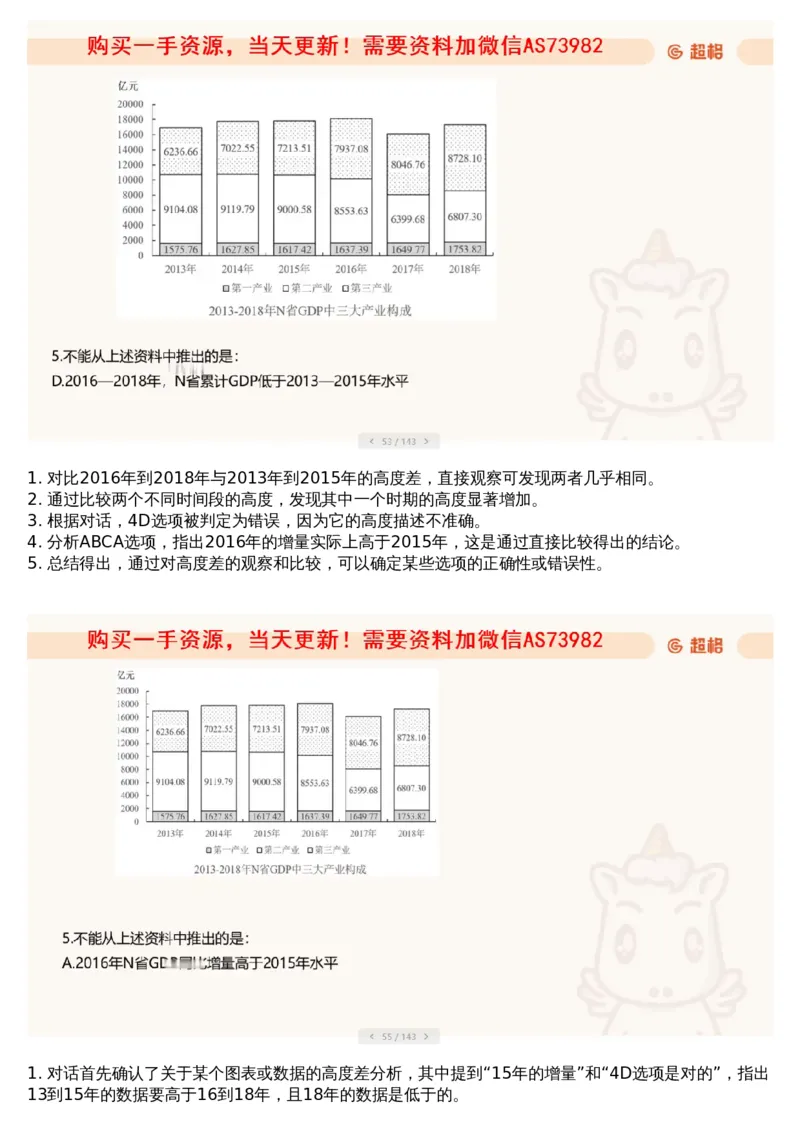 09.套题讲解2_文字解析版_2026考公资料_（05）超格_行测申论2025超格合集(行测&申论&政治理论)_行测申论2025省考超格超大杯刷题课（五合一）_超格五合一文字解析版_资料分析