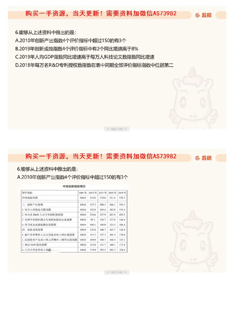 09.套题讲解2_文字解析版_2026考公资料_（05）超格_行测申论2025超格合集(行测&申论&政治理论)_行测申论2025省考超格超大杯刷题课（五合一）_超格五合一文字解析版_资料分析