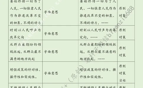 0727---标注绿-坚持以人民为中心推进改革_2026考公资料_（57）申论材料_00、笔杆子晨读材料_2024笔杆子晨读_笔杆子7月时政_0727坚持以人民为中心推进改革话题：改革开放