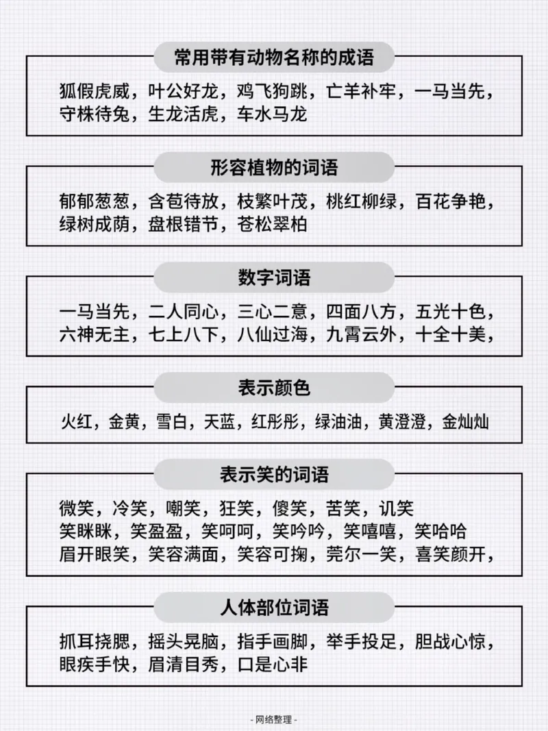 看图写话词汇量汇总_一年级上下册资料_小学一年级学习资料-25年更新版_1-00、幼小衔接_幼小衔接看图写话启蒙篇