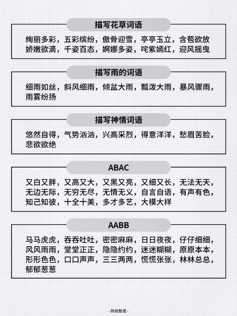 看图写话词汇量汇总_一年级上下册资料_小学一年级学习资料-25年更新版_1-00、幼小衔接_幼小衔接看图写话启蒙篇