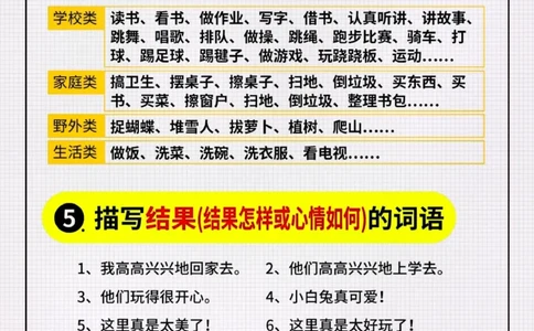 看图写话词汇量汇总_一年级上下册资料_小学一年级学习资料-25年更新版_1-00、幼小衔接_幼小衔接看图写话启蒙篇