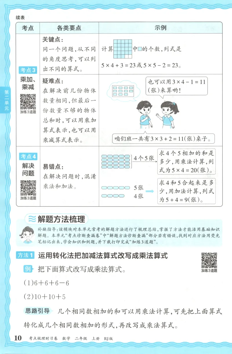 补缺手册_25秋小学语数英习题试卷_数学_人教版_25秋1-6年级上册数学《王朝霞考点梳理时习卷》_二年数学上册《王朝霞考点梳理时习卷》人教25秋
