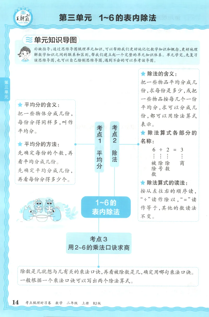 补缺手册_25秋小学语数英习题试卷_数学_人教版_25秋1-6年级上册数学《王朝霞考点梳理时习卷》_二年数学上册《王朝霞考点梳理时习卷》人教25秋