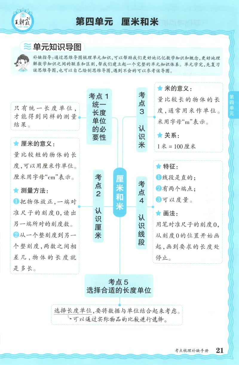 补缺手册_25秋小学语数英习题试卷_数学_人教版_25秋1-6年级上册数学《王朝霞考点梳理时习卷》_二年数学上册《王朝霞考点梳理时习卷》人教25秋