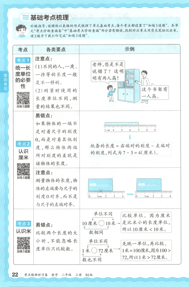 补缺手册_25秋小学语数英习题试卷_数学_人教版_25秋1-6年级上册数学《王朝霞考点梳理时习卷》_二年数学上册《王朝霞考点梳理时习卷》人教25秋