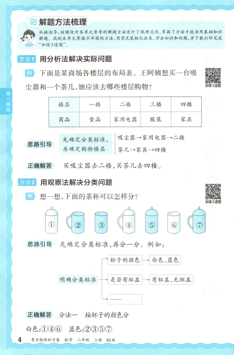 补缺手册_25秋小学语数英习题试卷_数学_人教版_25秋1-6年级上册数学《王朝霞考点梳理时习卷》_二年数学上册《王朝霞考点梳理时习卷》人教25秋