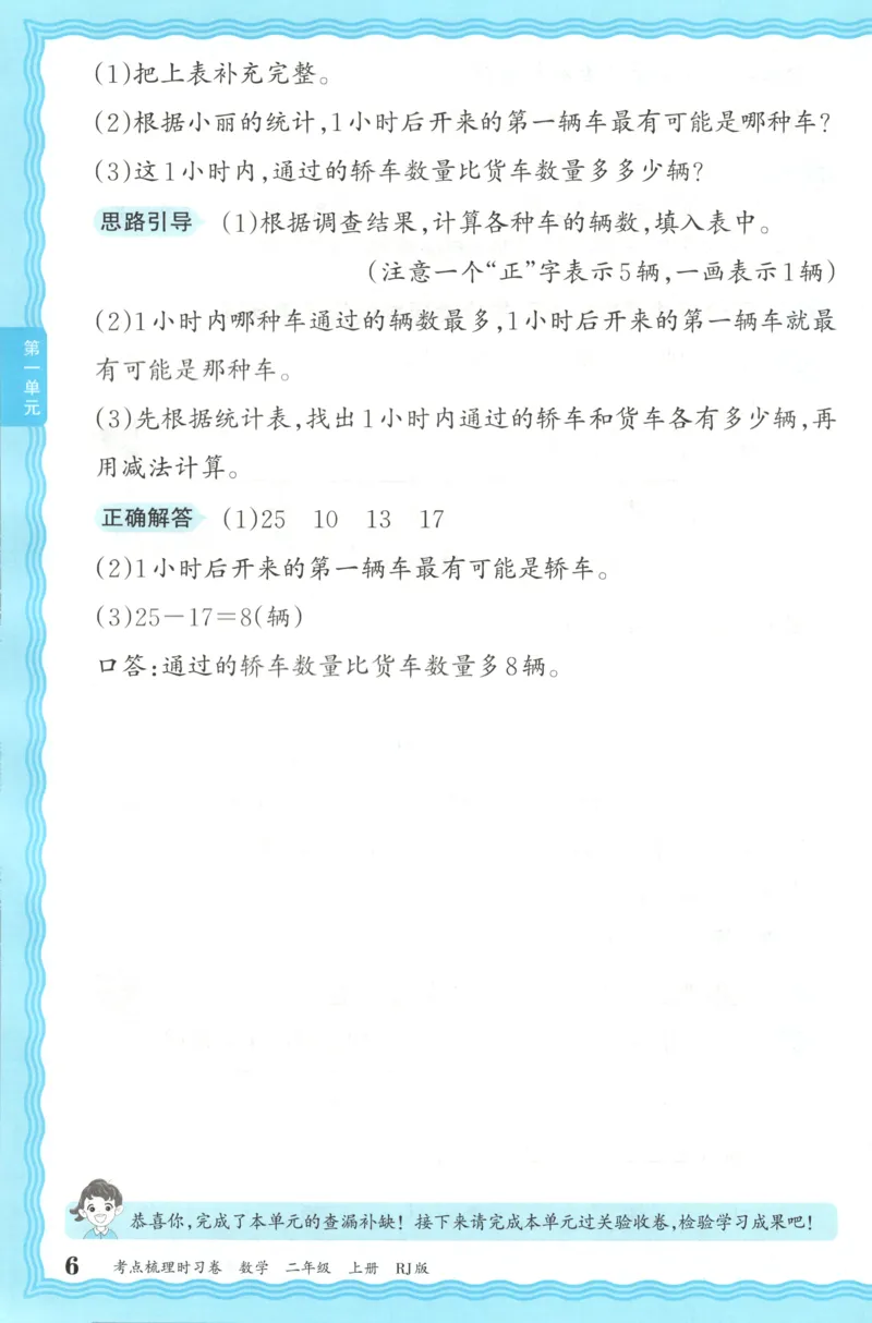 补缺手册_25秋小学语数英习题试卷_数学_人教版_25秋1-6年级上册数学《王朝霞考点梳理时习卷》_二年数学上册《王朝霞考点梳理时习卷》人教25秋