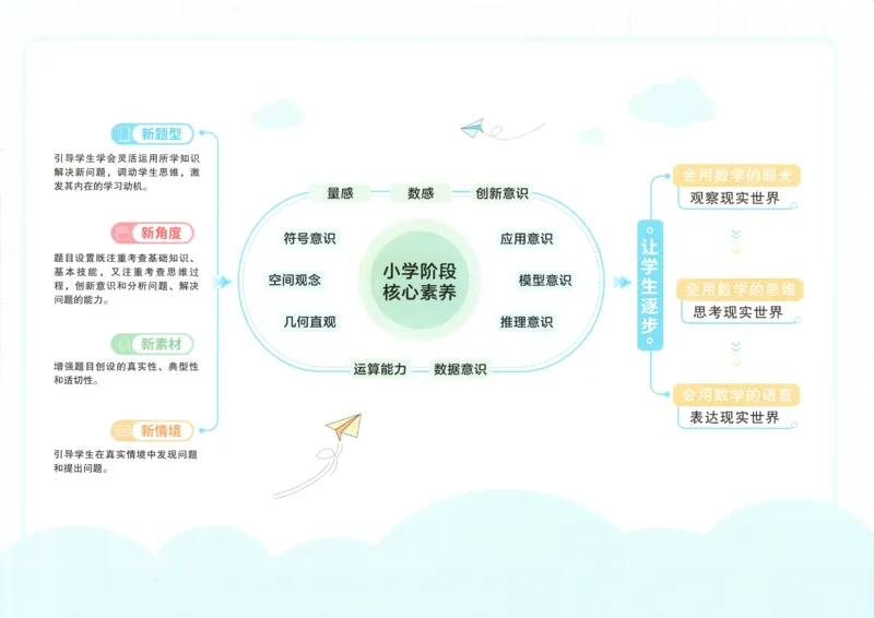 答案_25秋小学语数英习题试卷_数学_青岛版（五四+六三）_数学《阳光同学全优好卷》青岛6325秋(1)_阳光同学全优好卷数学QD4上